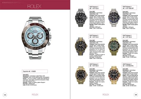 rolex plus bas prix|catalogue Rolex et prix.